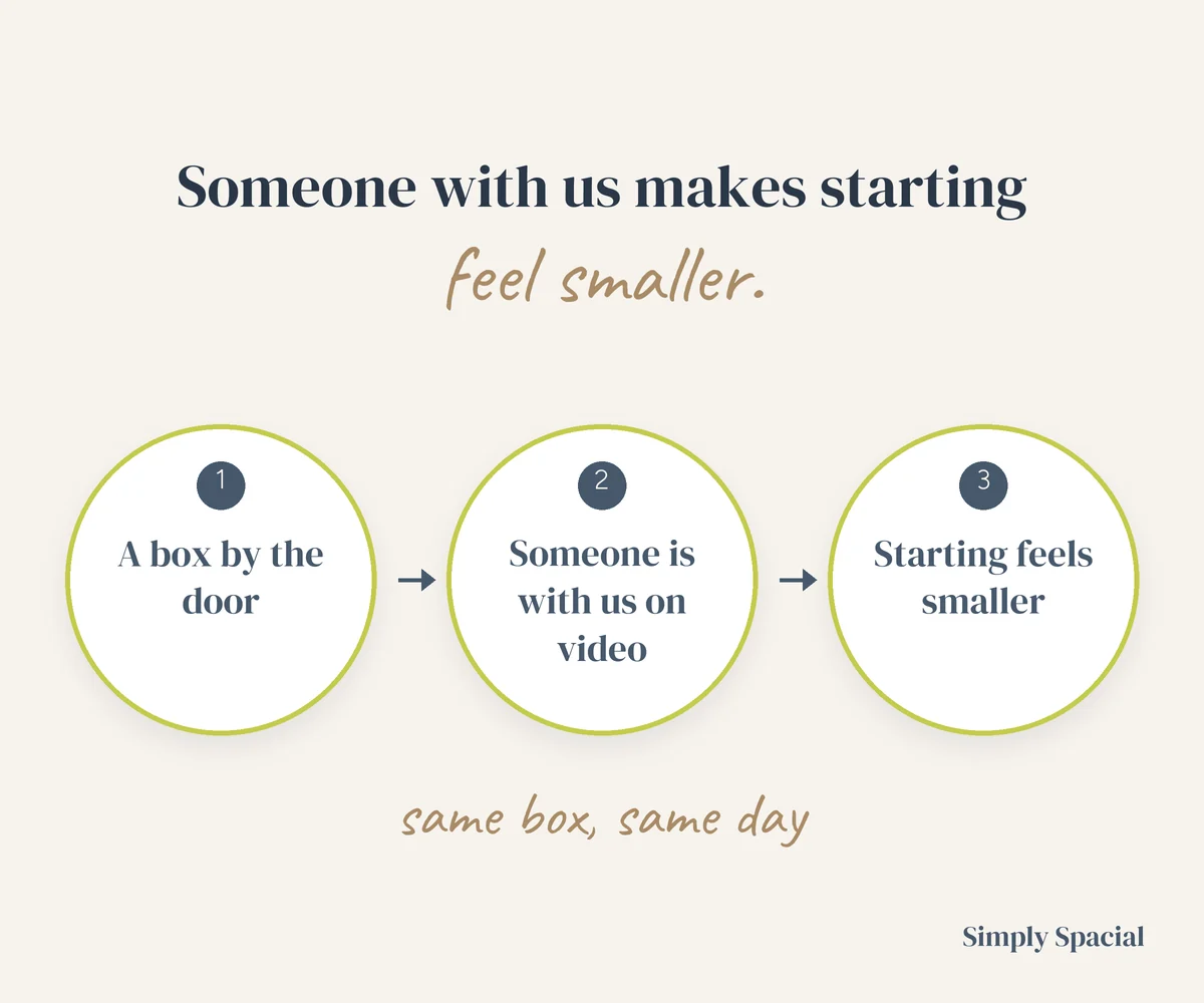 Someone with us makes starting feel smaller: a box by the door, someone with us on video, starting feels smaller.