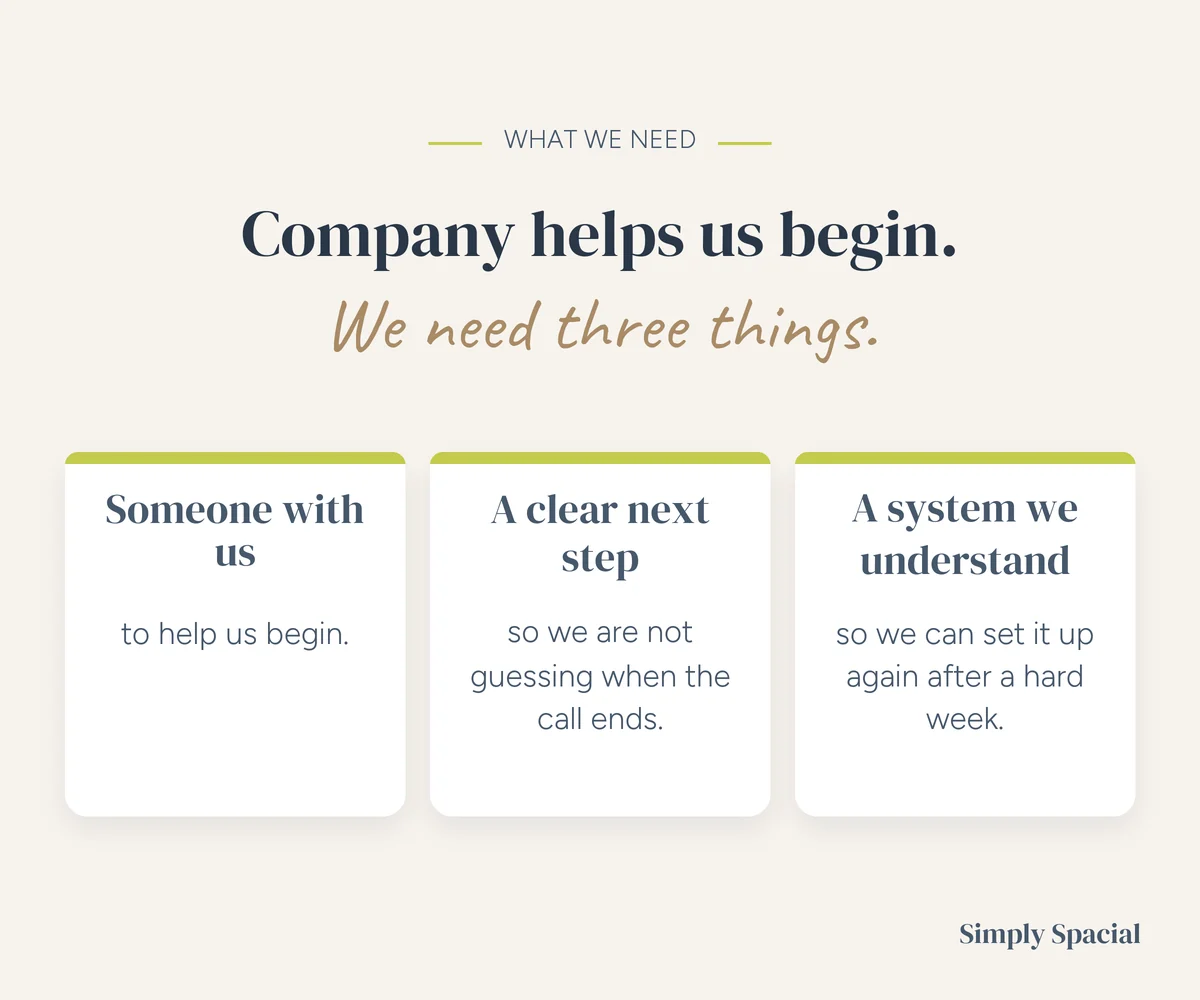 Company helps us begin. We need three things: someone with us, a clear next step, and a system we understand.